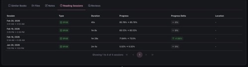 Reading Sessions Tab